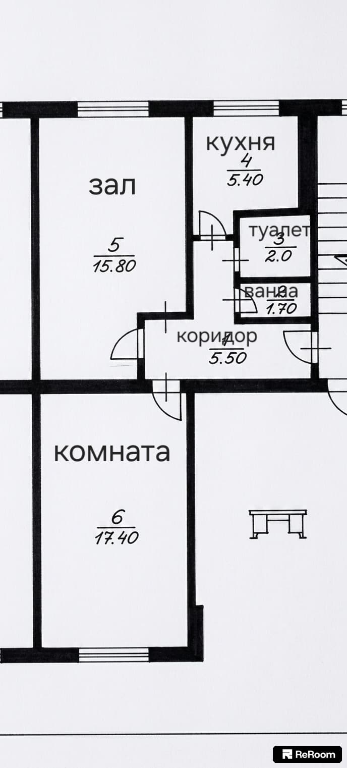 źródło